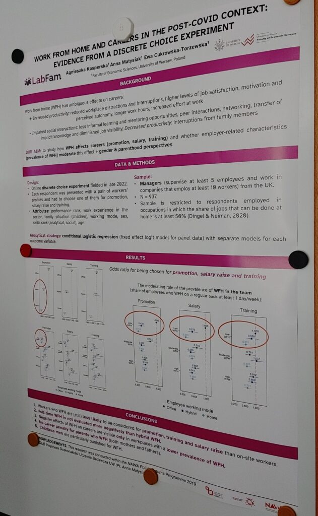 The poster presented during Untangled project workshop